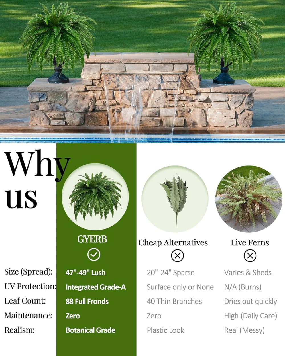Large Artificial Boston Fern Bush